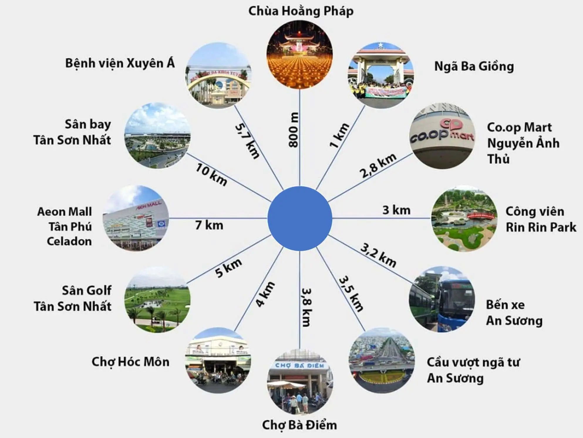 Vị Trí Dự Án Vinhomes Hóc Môn