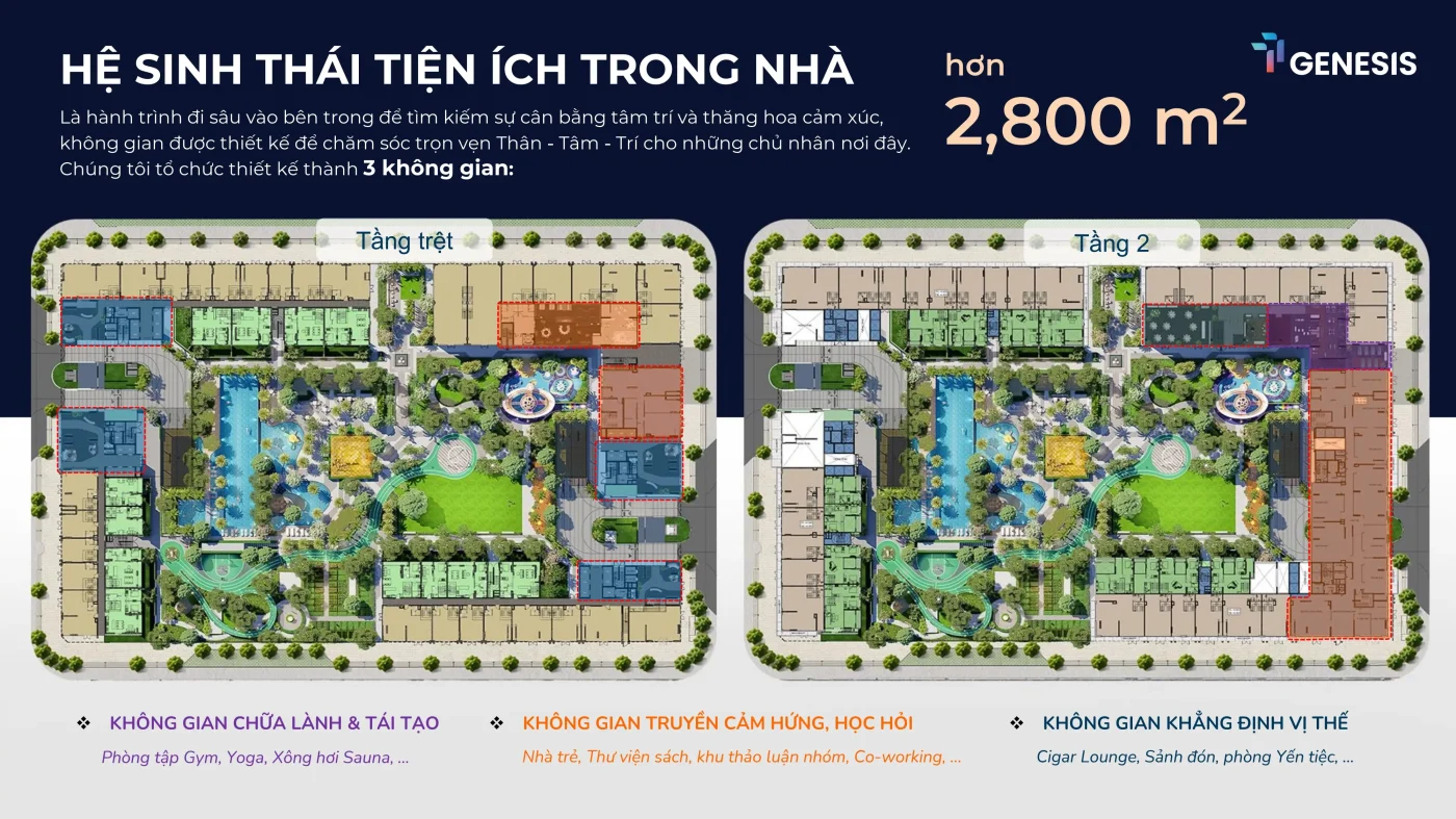 Hệ sinh thái tiện ích trong nhà TT Genesis