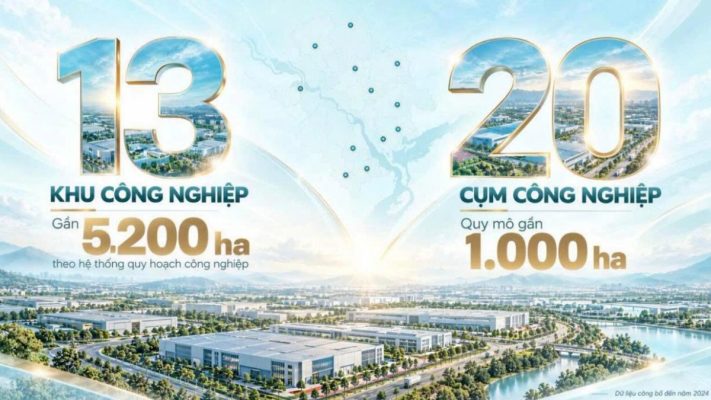 Đức Hòa có 13 khu công nghiệp và 20 cụm công nghiệp